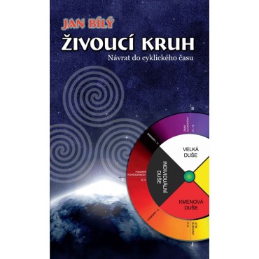 Živoucí kruh