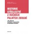 Historie střelectví z ručních palných zbraní