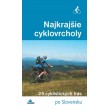 Najkrajšie cyklovrcholy (1. diel)