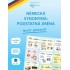 Německá synonyma: podstatná jména