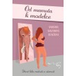 Od mamuta k modelce