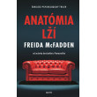 Anatómia lží