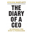 The Diary of a CEO (slovenský jazyk)