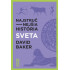 Najstručnejšia história sveta