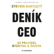 Deník CEO