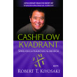 Cashflow kvadrant