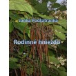Rodinné hniezdo